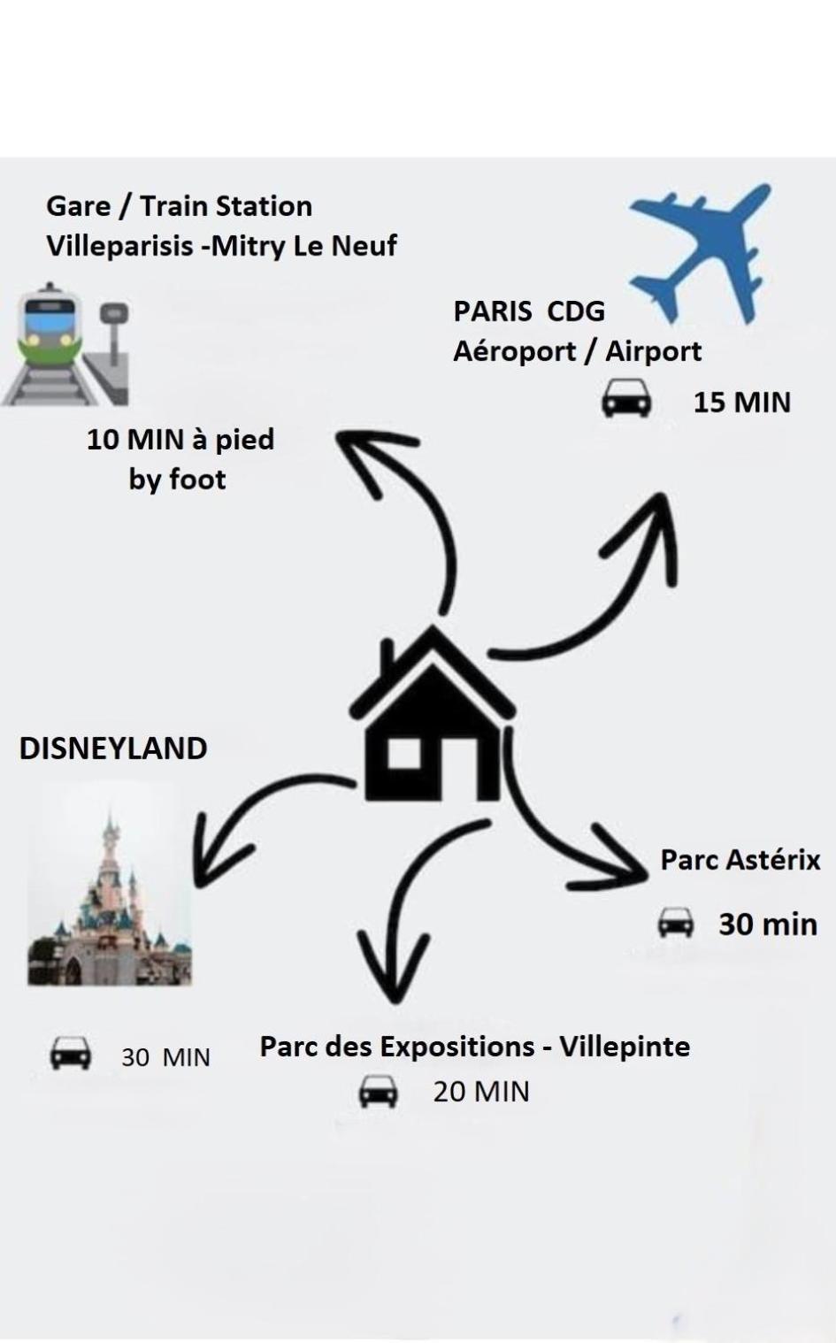 Villa Petite Fleur Proche Paris Cdg Disney Asterix Et Parc Des Expos Villeparisis Exterior foto
